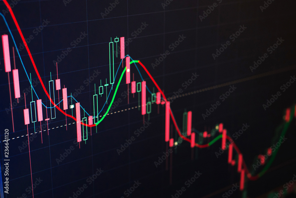 Red and green candles of stock exchange. Trading concept. Technical analysis Red and green candles of stock exchange. Trading concept. Technical analysis