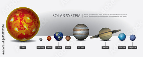 Solar System of our Planets Vector Illustration