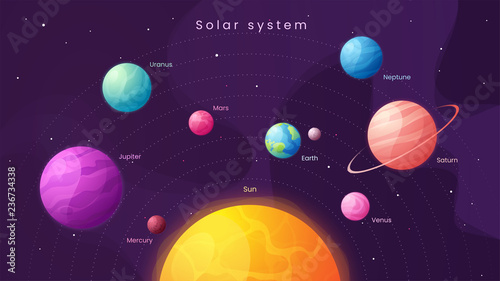 The Solar system. Colorful cartoon infographic background with s