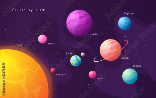 The Solar system. Colorful cartoon infographic background with s