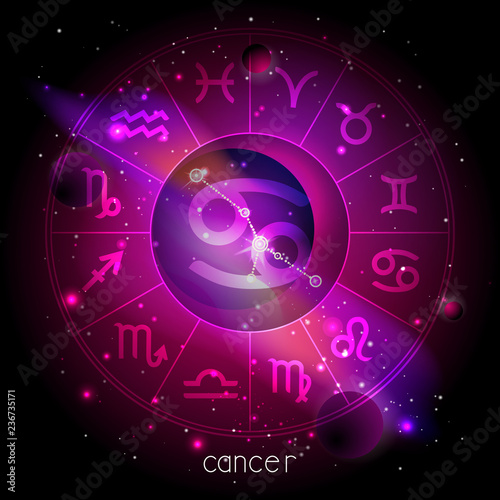 Vector illustration of sign and constellation CANCER with Horoscope circle against the space background.