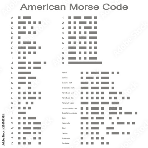 Set of monochrome icons with American Morse code for your design
