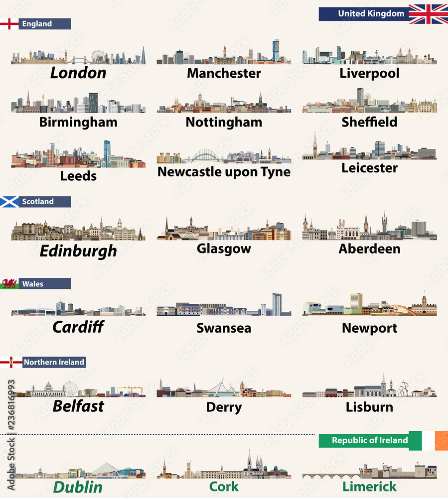 Fototapeta premium United Kingdom (England, Wales, Scotland, Northern Ireland) and Republic of Ireland largest cities skylines. Vector illustration