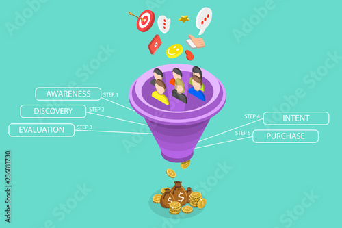 Isometric flat vector landing page template of conversion funnel, rate optimization, digital marketing strategy.