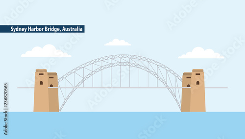 australia places relate