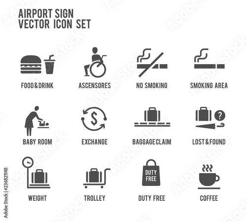 Airport Sign Direction Vector Icon Set. Included the icons as disable, lost and found, baggage calm, trolley, coffee, smoking area, duty free and more.