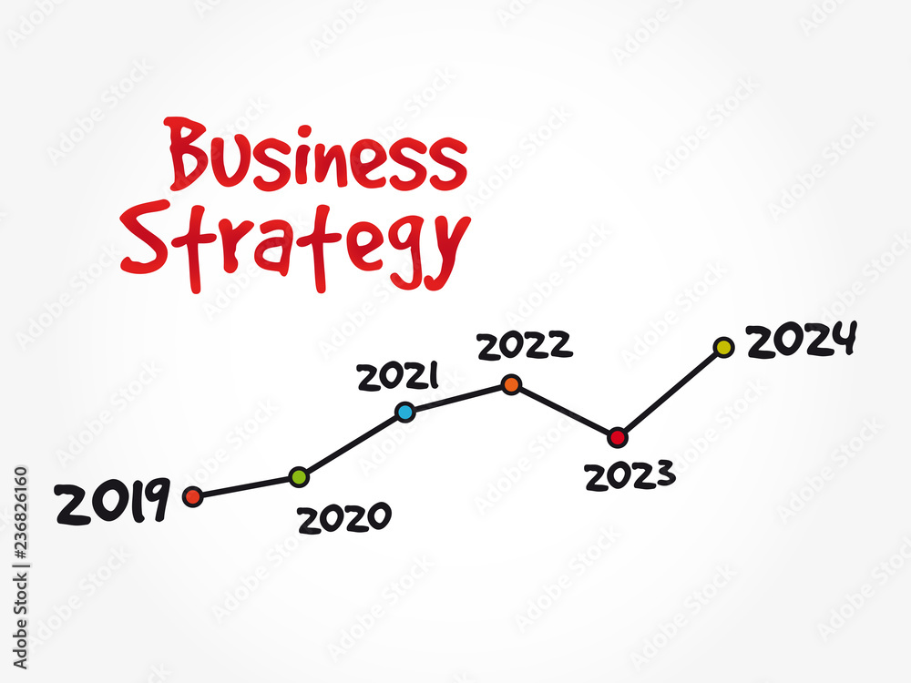 Timeline of Business Strategy, business concept background Timeline of Business Strategy, business concept background