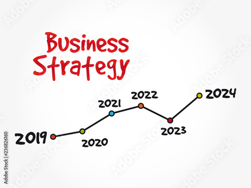 Timeline of Business Strategy, business concept background