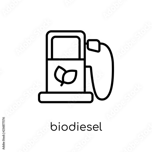 Biodiesel icon from Ecology collection.
