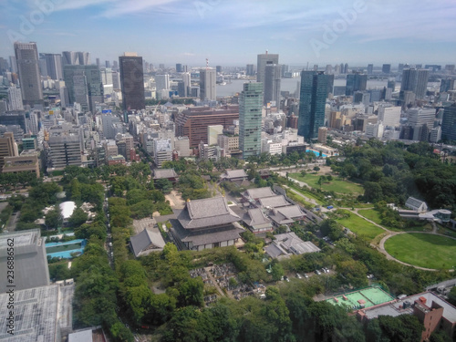 Vue aérienne Tokyo