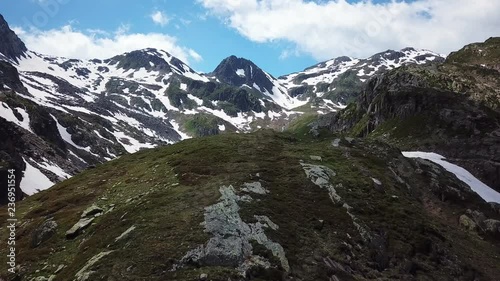 Lai da Toma (Toma Lake) source of the Rhein river photo