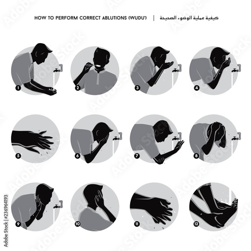 Ablutions or Wudu' steps tutorial in black and white. Islamic Wudu' steps illustration. How to perform correct ablutions.