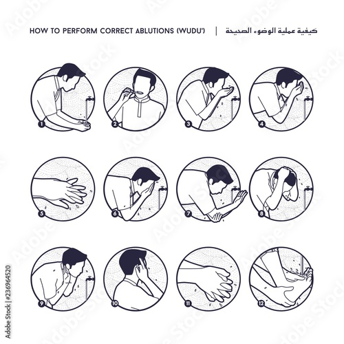 Ablutions or Wudu' steps tutorial in black and white outline. Islamic Wudu' steps illustration. How to perform correct ablutions.