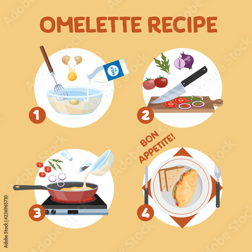 Omelette cooking recipe. Fast and easy breakfast