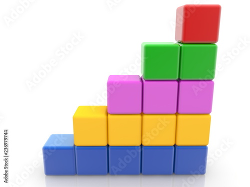 Colored toy blocks of cubes in ascending order