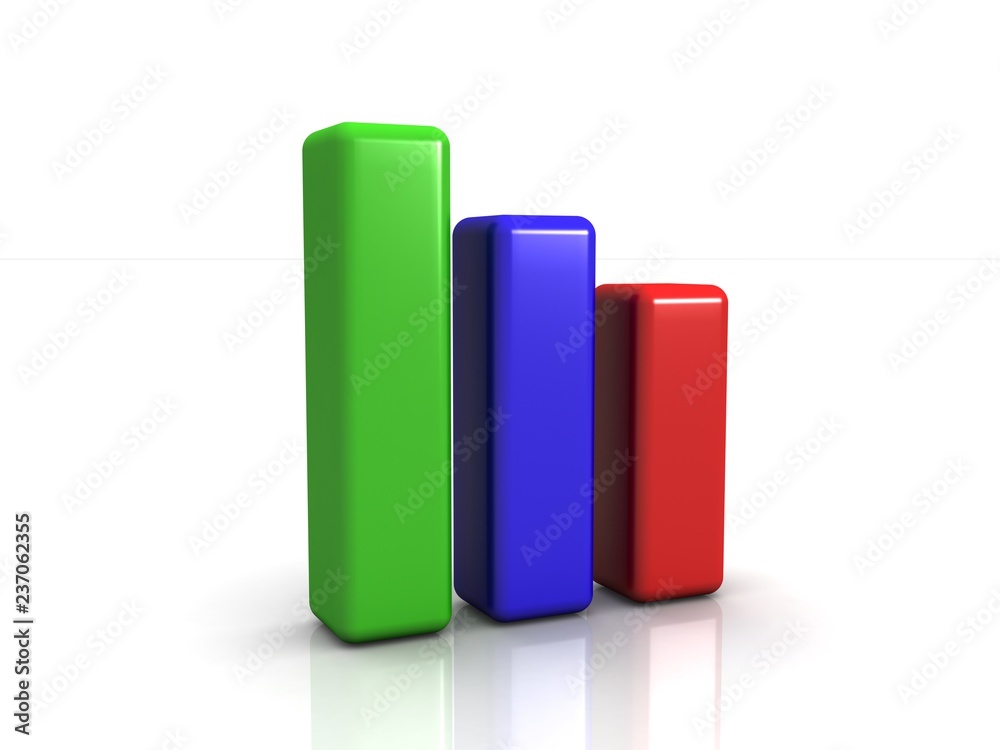 3d bar chart 3d bar chart