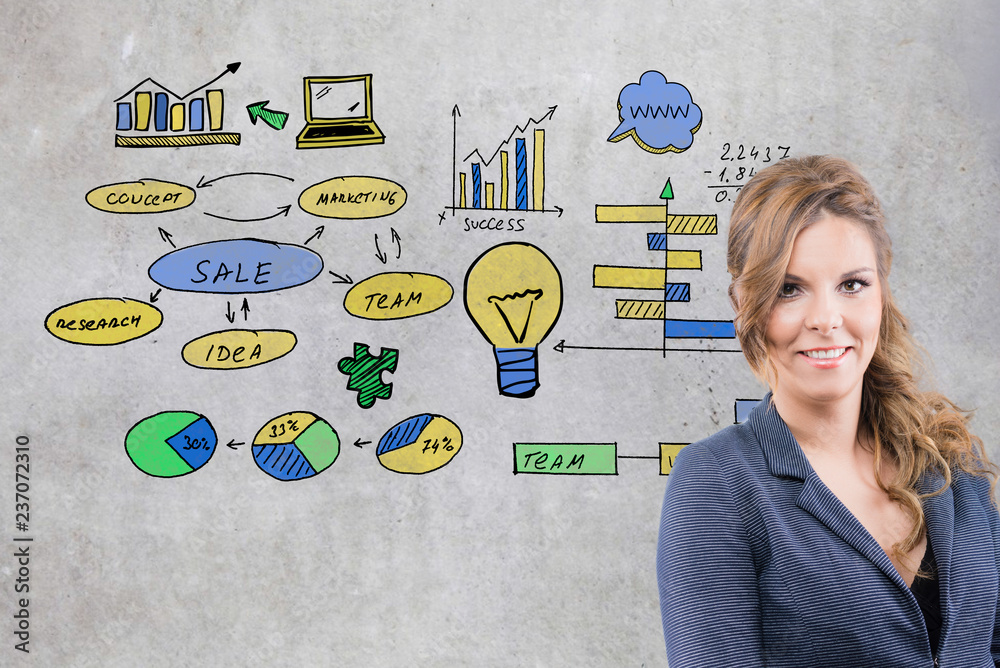 Business women in front of concepts drawn on the wall Business women in front of concepts drawn on the wall