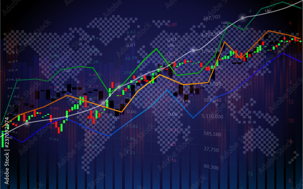 Fototapeta premium Stock market or forex trading chart with indicator on world map background