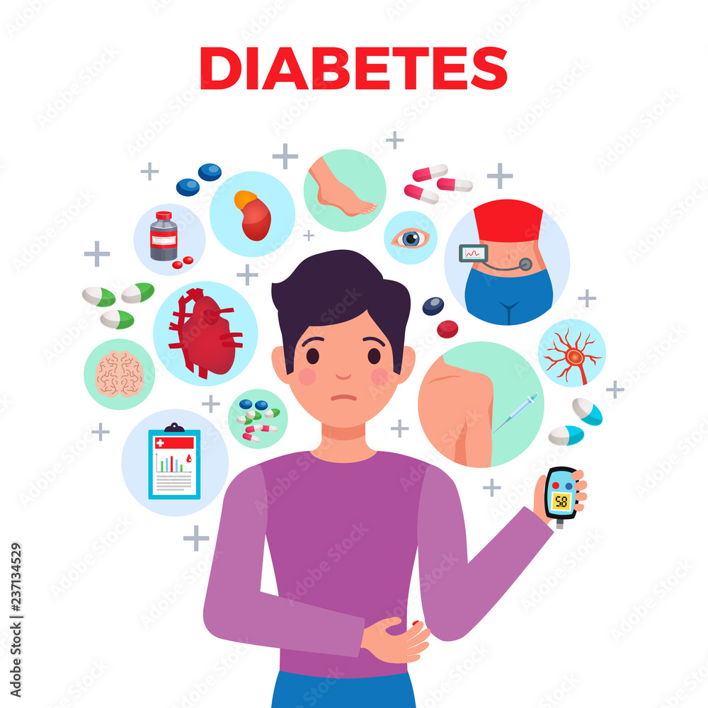 Diabetes Composition Poster 