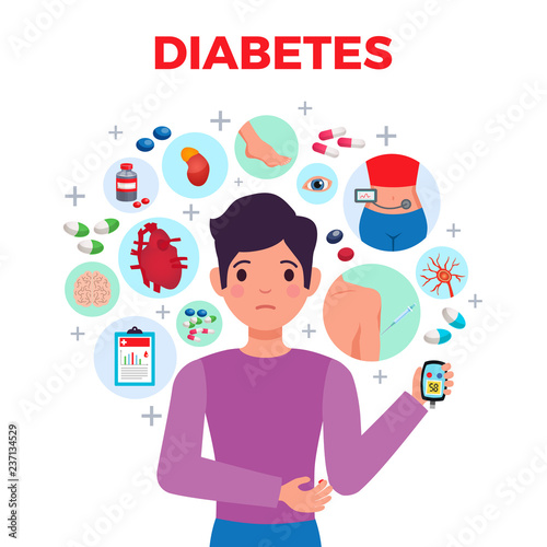 Diabetes Composition Poster 
