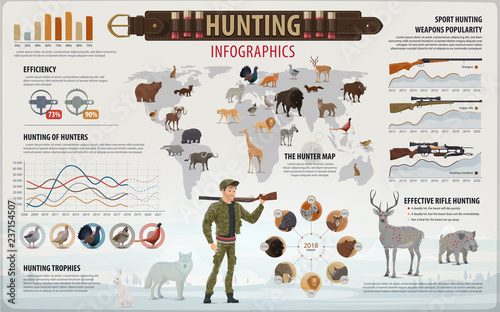 Hunting sport infographic with hunter and animals