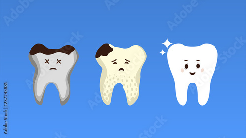Tooth treatment stages flat poster