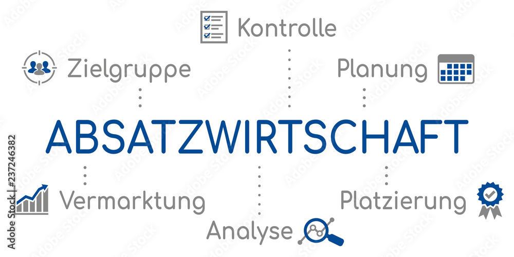 Absatzwirtschaft Infografik