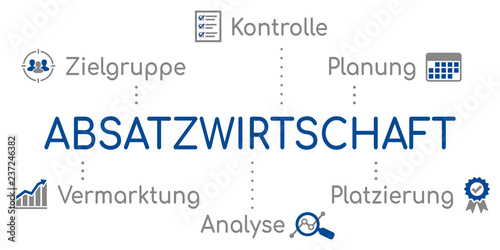 Absatzwirtschaft Infografik