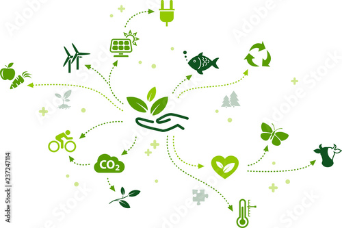 environmentally friendly technology / environmental challenges vector 