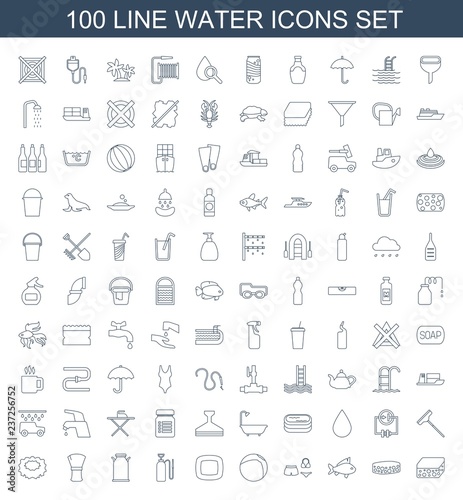 water icons