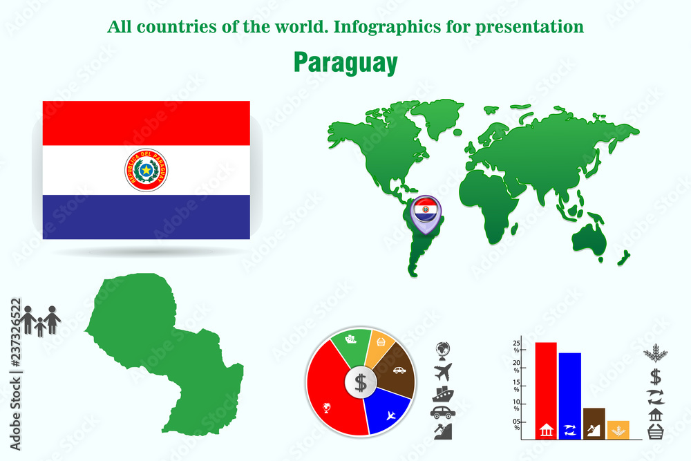 Paraguay. All countries of the world. Infographics for presentation