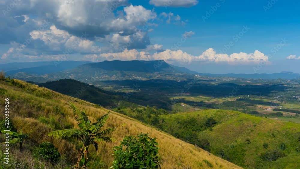 Time lapse of Landscape on a sunny day with clouds moving. Time lapse of Landscape on a sunny day with clouds moving.