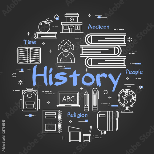 Linear ound History Subject concept on black chalkboard