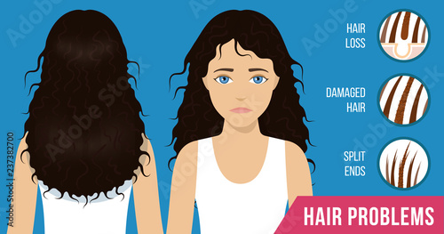 Hair care. Common problems - split ends, damaged hair, hair loss. Vector