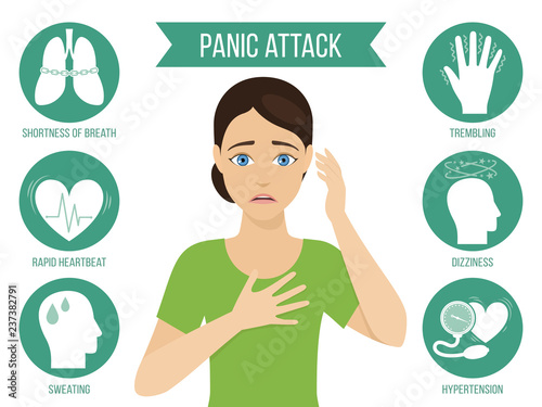 Common symptoms of panic attack and panic disorder. Medicine infographic for brochures and magazines. Vector