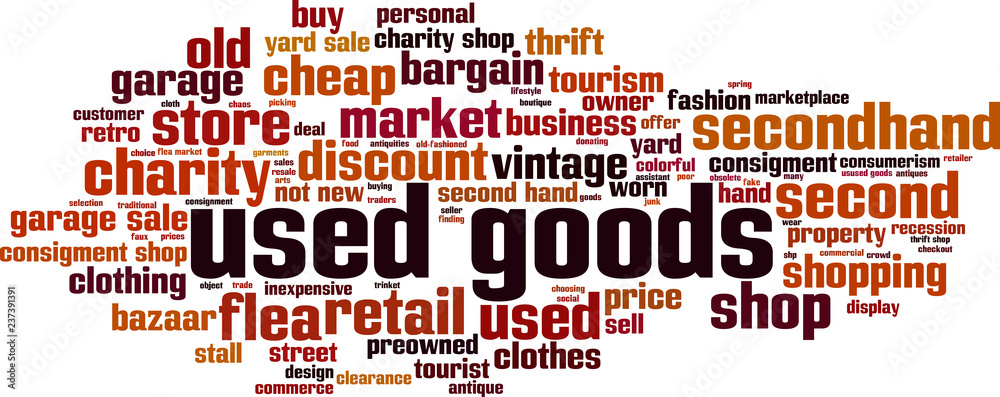 Used goods word cloud