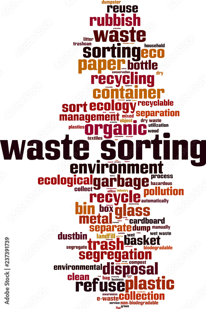 Waste sorting word cloud