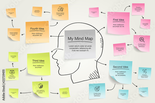 Simple infographic for mind map visualization template with human head as main symbol, colorful sticky notes and hand drawn icons. Easy to use for your design with transparent shadows.