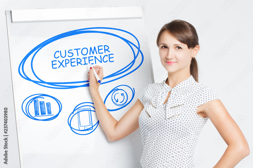 Business, Technology, Internet and network concept. A young entrepreneur writes on the blackboard the word: Customer experience Business, Technology, Internet and network concept. A young entrepreneur writes on the blackboard the word: Customer experience