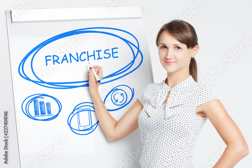 Business  Technology  Internet and network concept. A young entrepreneur writes on the blackboard the word  Franchise