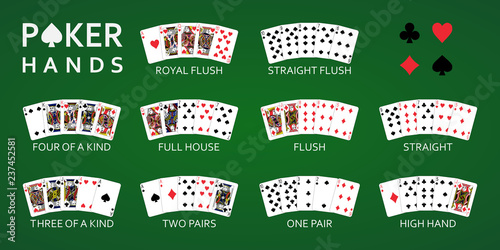 Texas hold'em Poker hand rankings combination set vector.