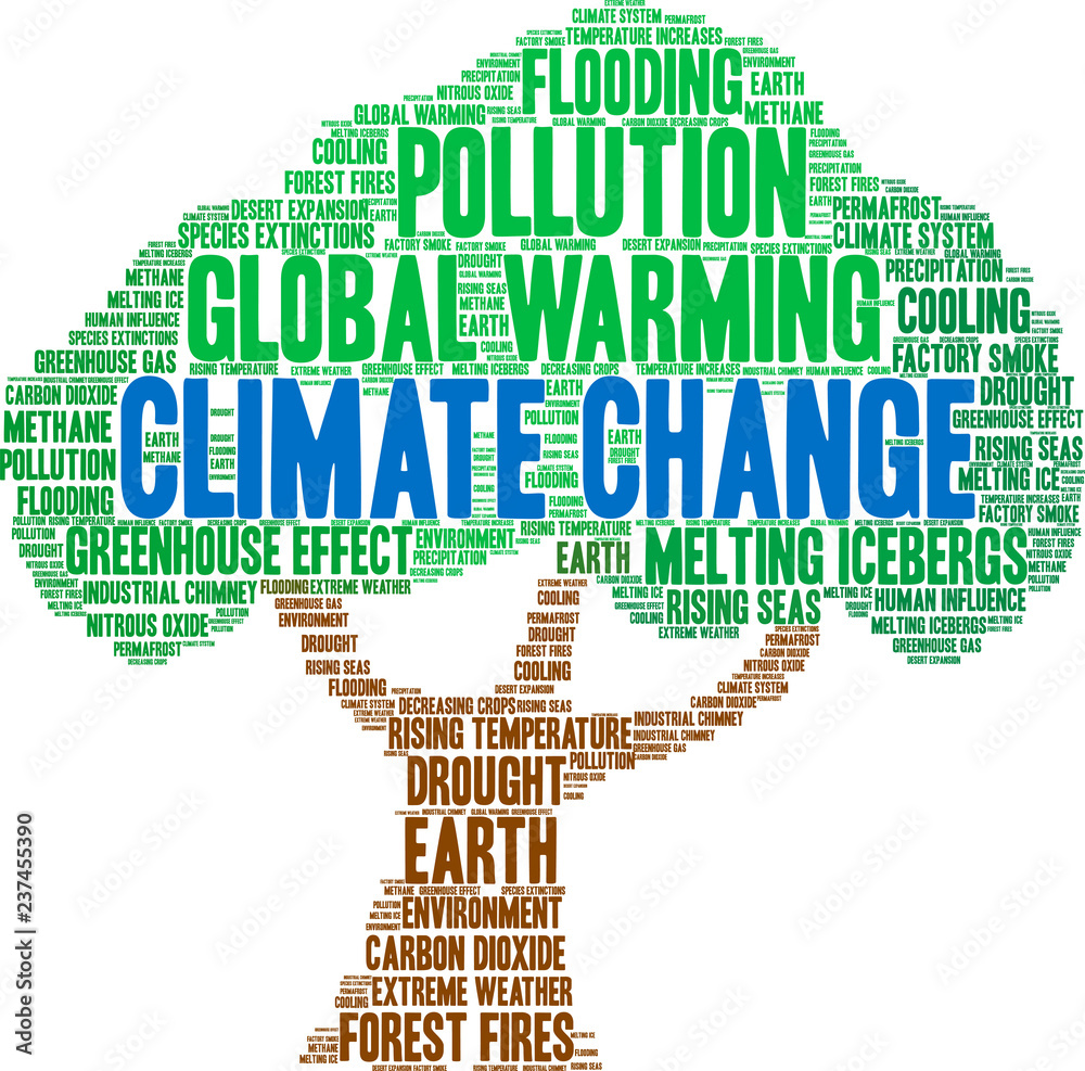 Climate Change Word Cloud on a white background. Stock Vector | Adobe Stock