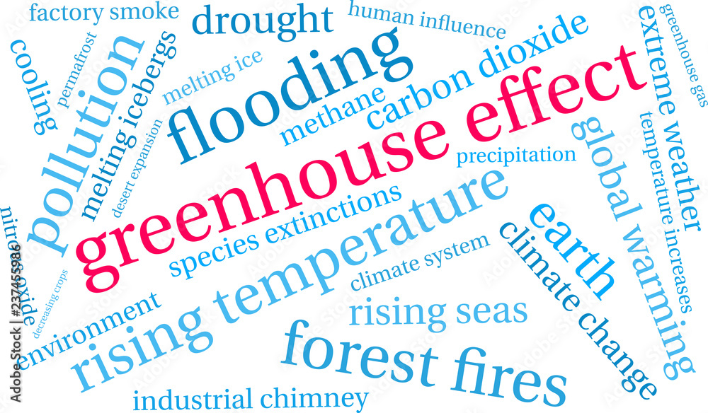 Greenhouse Effect Word Cloud on a white background. Greenhouse Effect Word Cloud on a white background.