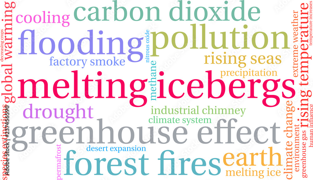 Fototapeta premium Melting Icebergs Word Cloud on a white background. 