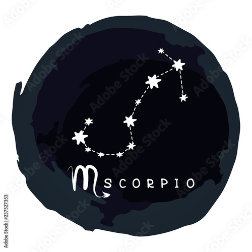 zodiac signs