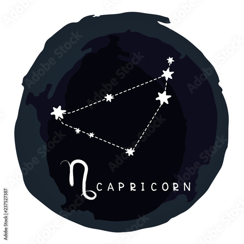 zodiac signs