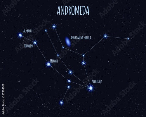 Andromeda constellation, vector illustration with the names of basic stars against the starry sky