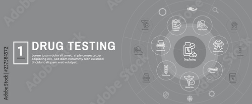 Drug Testing and Process Web Header Banner w Icon Set
