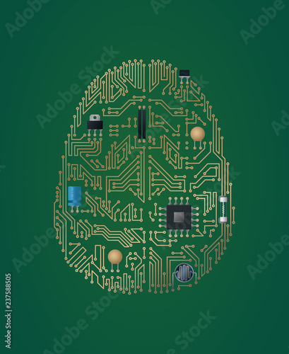 Human brain motherboard