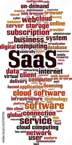 SaaS word cloud